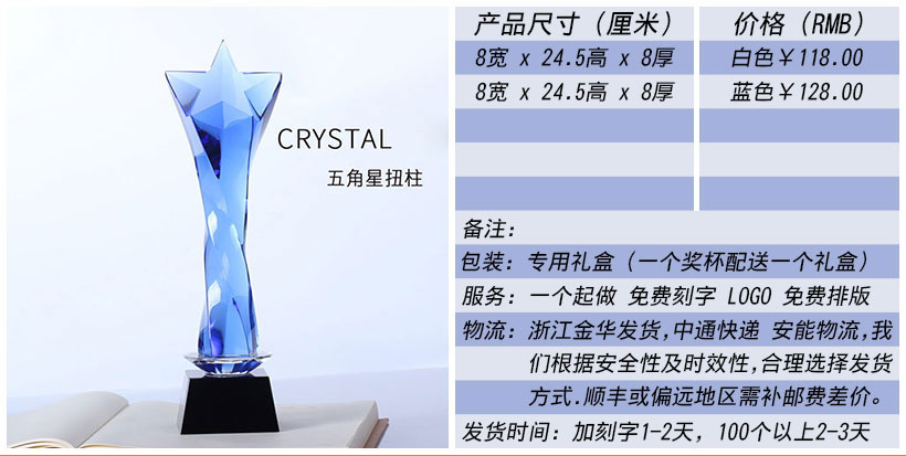 现货金属树脂水晶奖杯奖牌挂牌尺寸价格合集(图37)