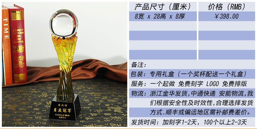 现货金属树脂水晶奖杯奖牌挂牌尺寸价格合集(图4)