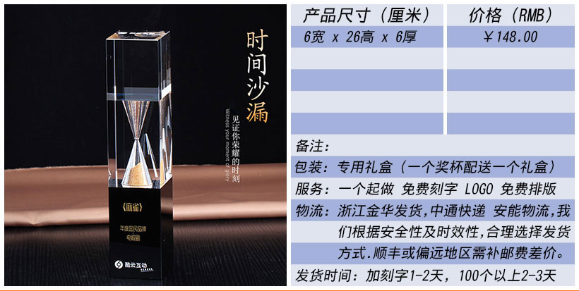 现货金属树脂水晶奖杯奖牌挂牌尺寸价格合集(图7)