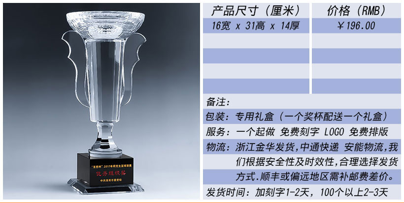 现货金属树脂水晶奖杯奖牌挂牌尺寸价格合集(图24)