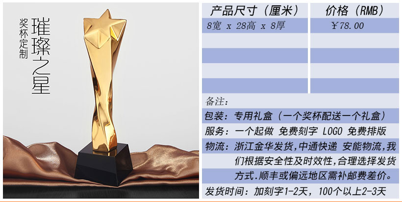 现货金属树脂水晶奖杯奖牌挂牌尺寸价格合集(图89)
