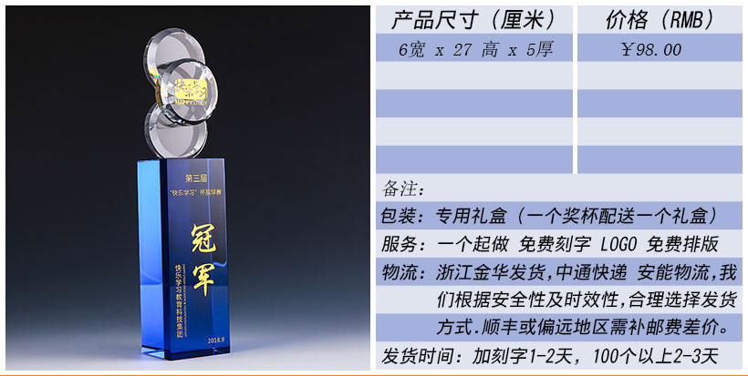 现货金属树脂水晶奖杯奖牌挂牌尺寸价格合集(图110)