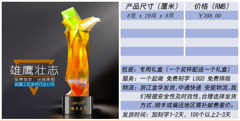 现货金属树脂水晶奖杯奖牌挂牌尺寸价格合集(图182)
