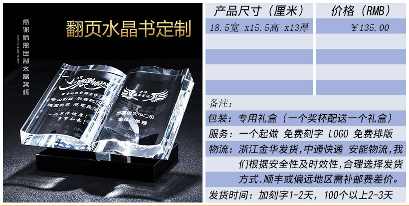 现货金属树脂水晶奖杯奖牌挂牌尺寸价格合集(图197)