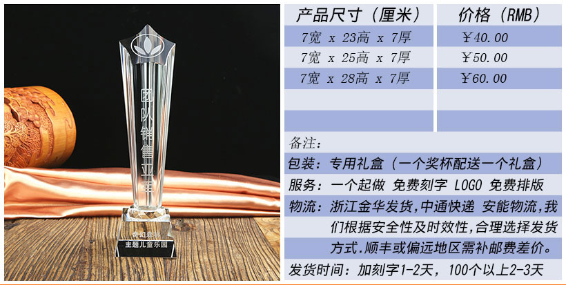 现货金属树脂水晶奖杯奖牌挂牌尺寸价格合集(图222)