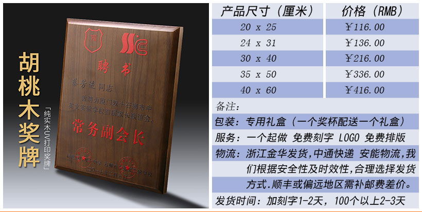 现货金属树脂水晶奖杯奖牌挂牌尺寸价格合集(图244)
