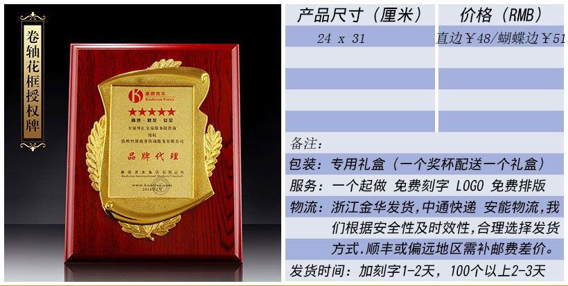 现货金属树脂水晶奖杯奖牌挂牌尺寸价格合集(图245)