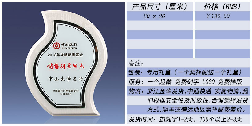 现货金属树脂水晶奖杯奖牌挂牌尺寸价格合集(图249)